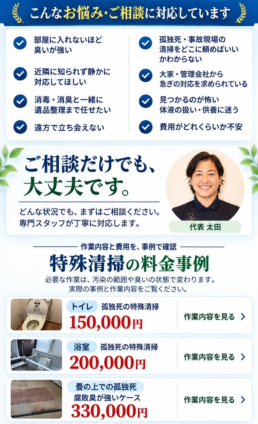 特殊清掃のお悩み一覧。ご相談だけでも大丈夫です。料金事例はトイレ150,000円、浴室200,000円、畳330,000円。